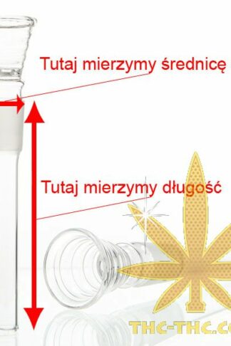 Cybuch Szklany na Wymiar, Produkt, Sklep