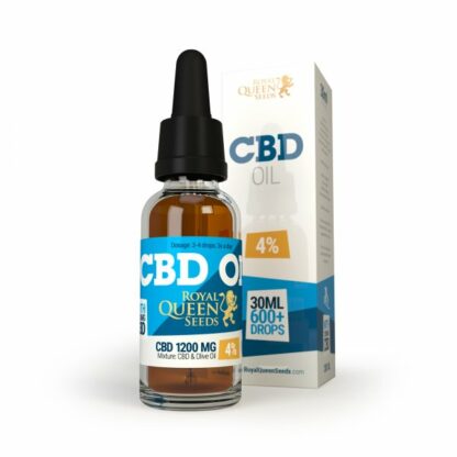 Olej Konopny CBD 4%, 30ml - Royal Queen Seeds, Produkt, Sklep